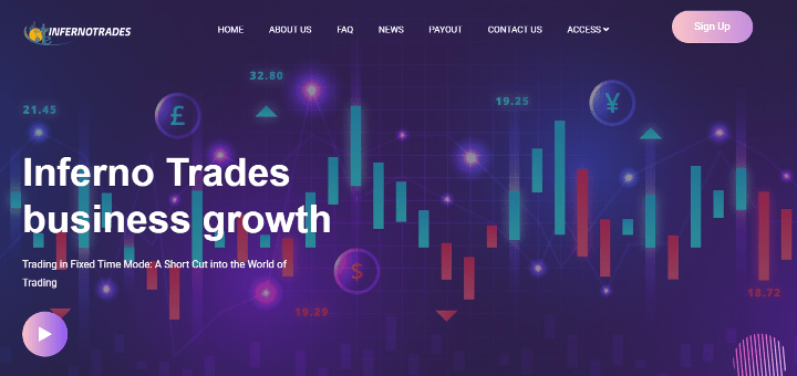 Infernotrades.com project overview