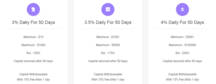Инвестиционные планы проекта Infernotrades.com Инвестиционные планы проекта Infernotrades.com