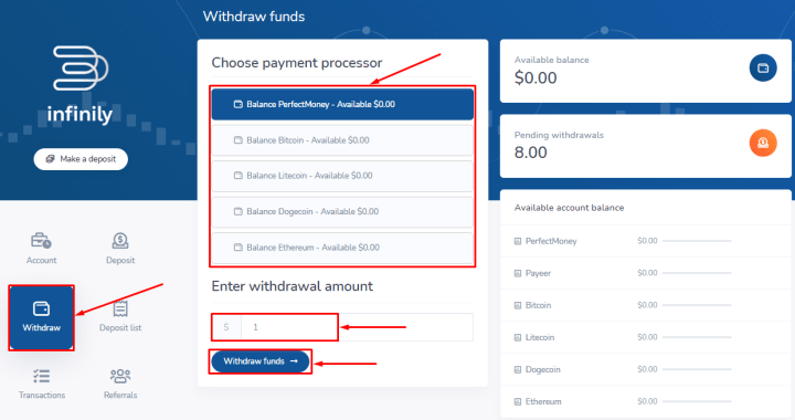 Withdrawal of funds in the Infinily project