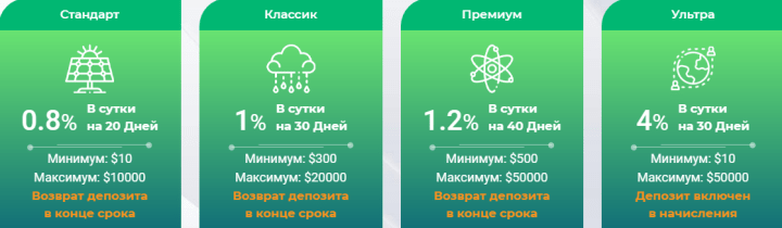 Investment plans of the InterGreenEnergy project