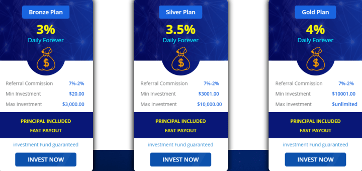 Maxtradar project investment plans