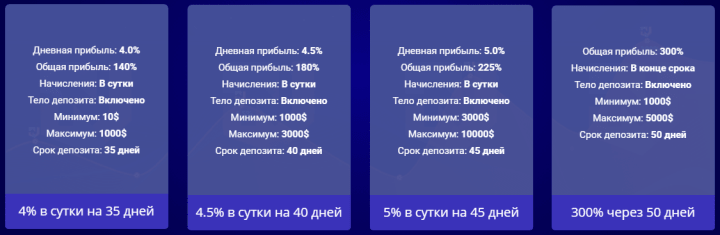 Investment plans of the Neurotrade project