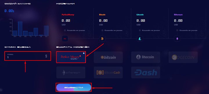 Withdrawal of funds in the Altitex project