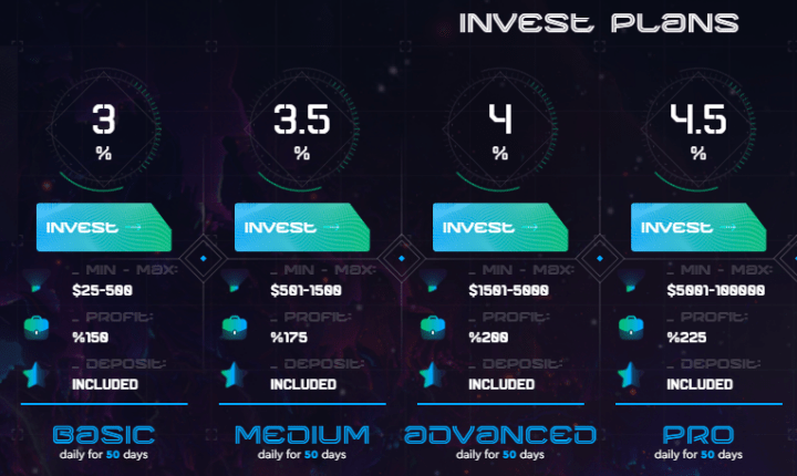 Extrapace project investment plans