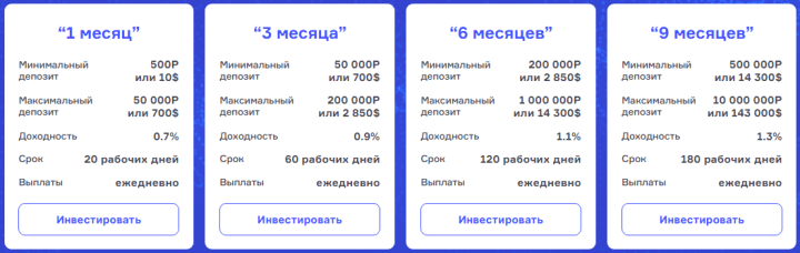 Инвестиционные планы проекта Invest-status