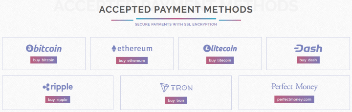 Payment systems of the MedTech project
