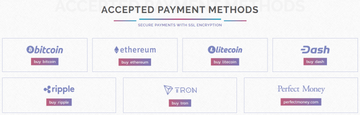 Платежные системы проекта MedTech