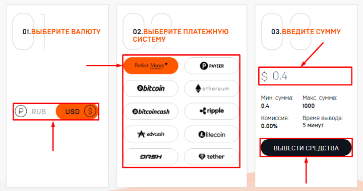 Вывод средств в проекте Uni Finance