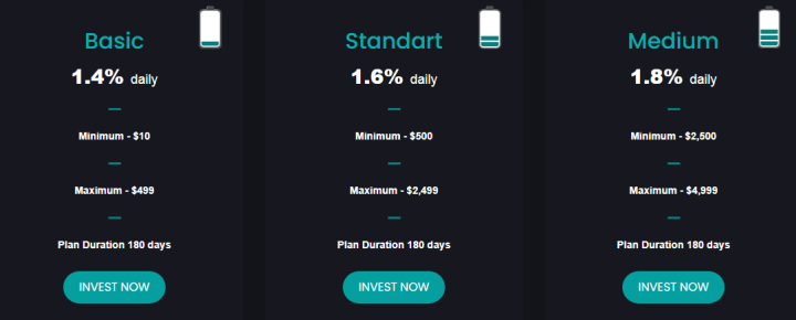 Pangman Capital projesinin yatırım planları