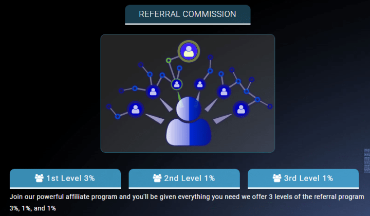 The Project9 affiliate program