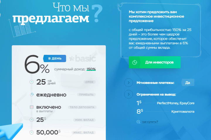 Инвестиционные планы проекта Bitroen