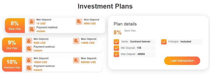 Investment plans of the Bitincome project