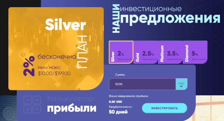 Инвестиционные планы проекта Len Invest