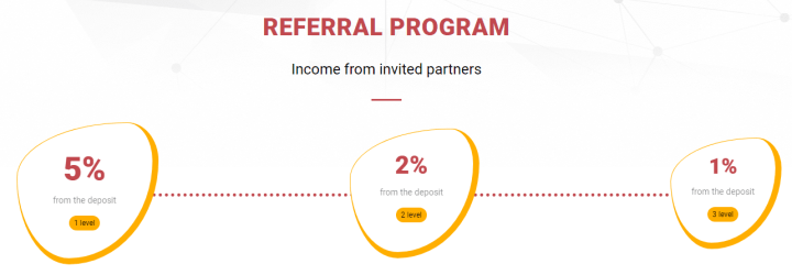 Program partnerski projektu Superior1