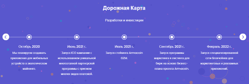 Дорожная карта проекта Armacoin