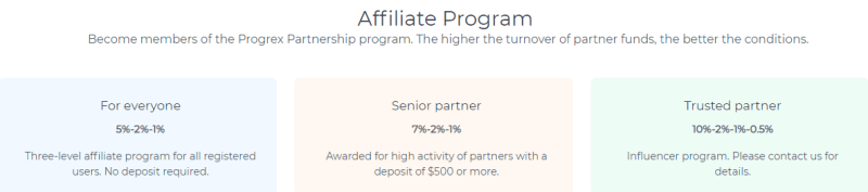 Affiliate program of the Progrex Tech project