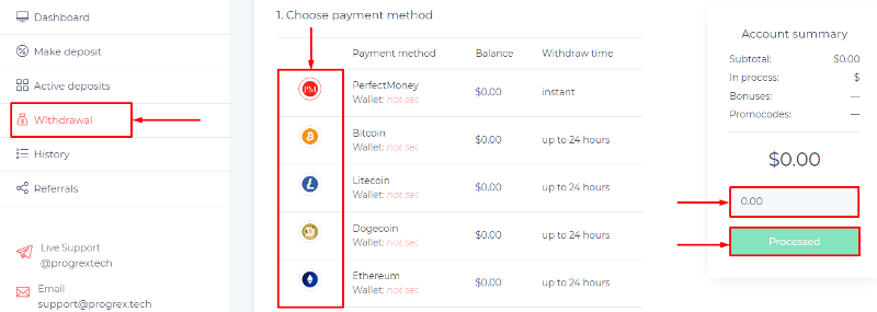 Withdrawal of funds in the Progrex Tech project