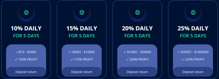 TradeCoins project investment plans