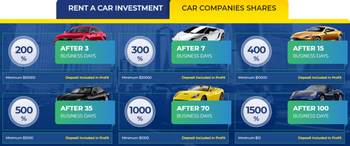 Planes de inversión del proyecto Zeppelin Cars