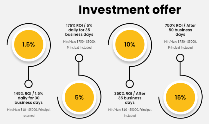 Planes de inversión del proyecto Proxima 8