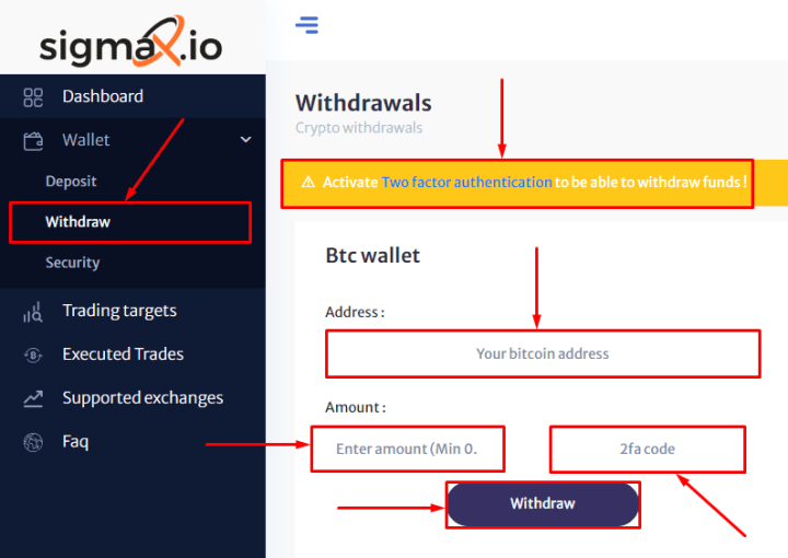 Wycofanie środków w projekcie Sigmax