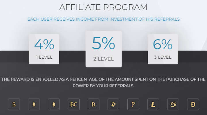 Affiliate program of the Cmi-limited project