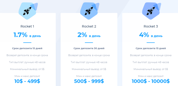 Инвестиционные планы проекта Crypto Rocket