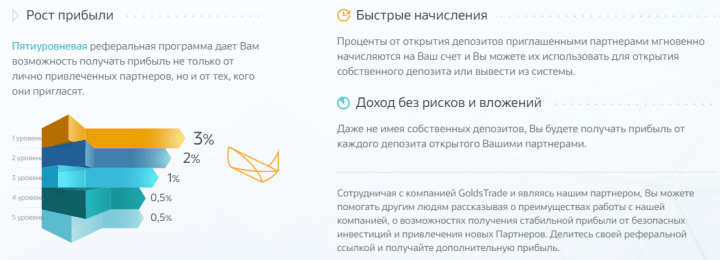 Program partnerski projektu Golds Trade