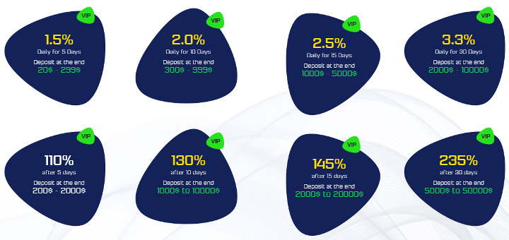 Arbclub project investment plans