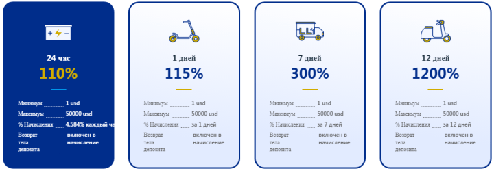 Инвестиционные планы проекта Grenbit