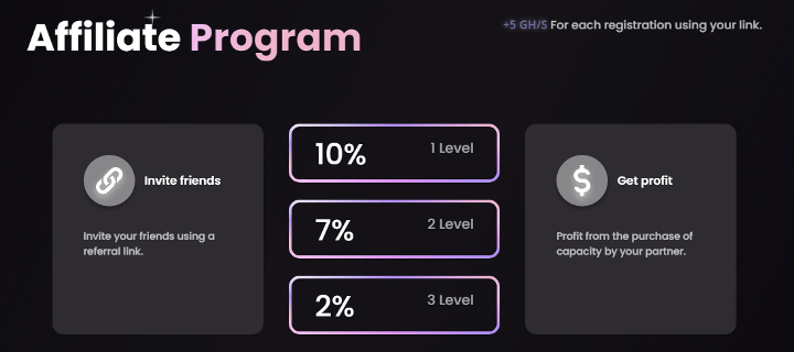 Affiliate program of the Noxima project