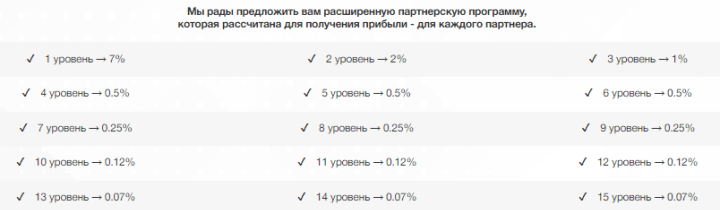 Корольдік тұрақтылық жобасының серіктестік бағдарламасы