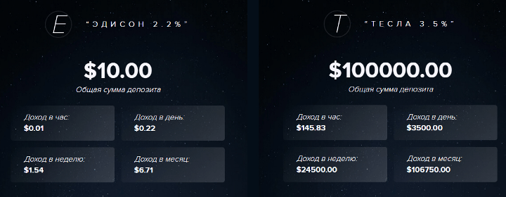 Инвестиционные планы проекта Xelius Инвестиционные планы проекта Xelius
