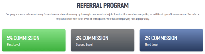 Affiliate program of the Smarton project