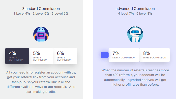 Партнёрская программа проекта InvMeta