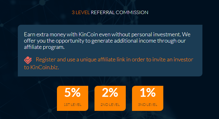 Affiliate program of the Kincoin project