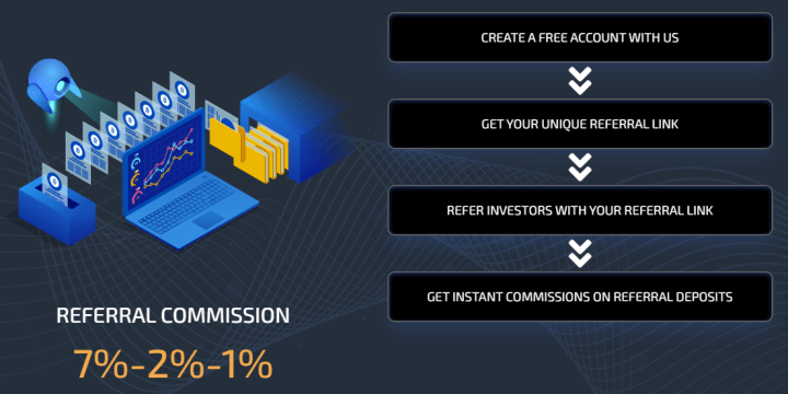 Affiliate program of the Quisitive project