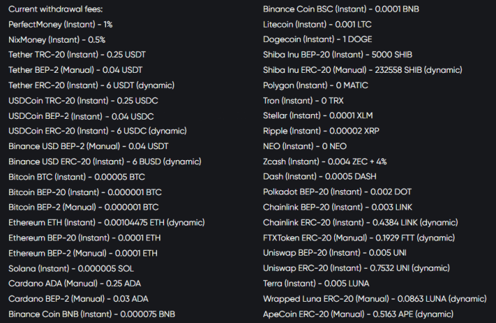 Комиссии на вывод в проекте Adex Capital