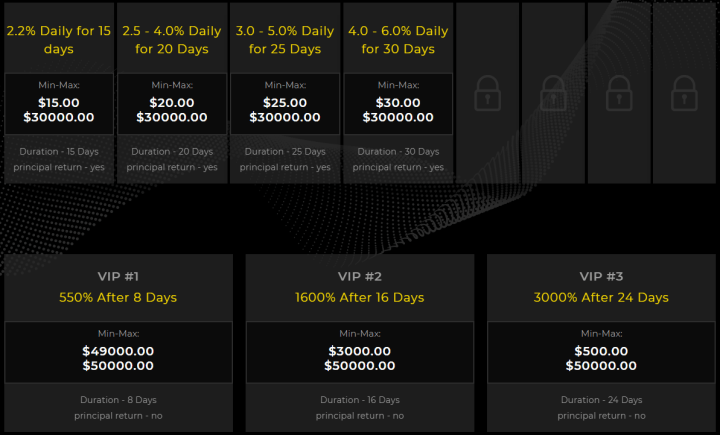 Инвестиционные планы проекта General Fund