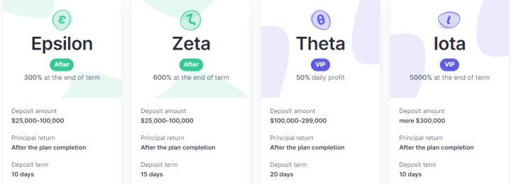 Investment plans of the Leqfund project