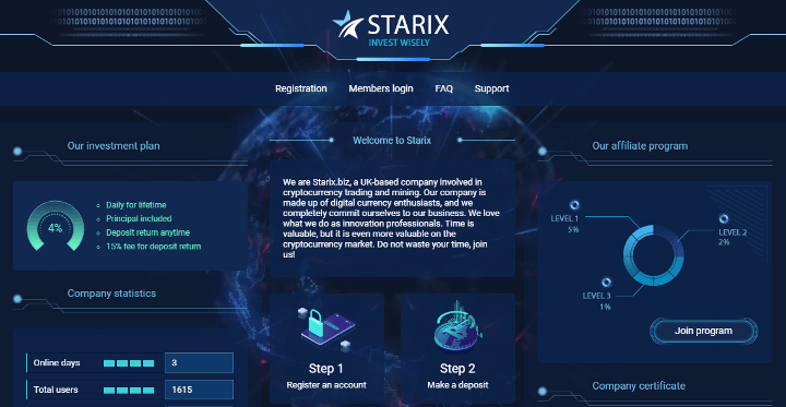 Обзор проекта Starix