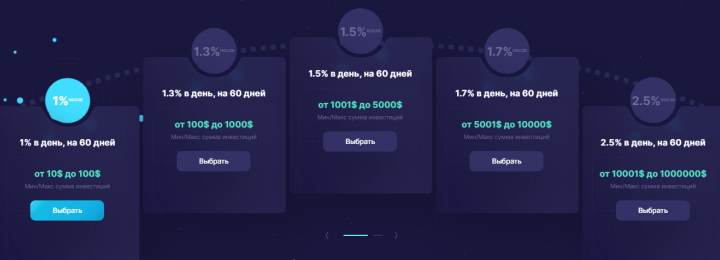 Jookopay project investment plans