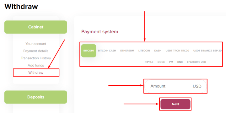 Withdrawal of funds in the Martel Club project