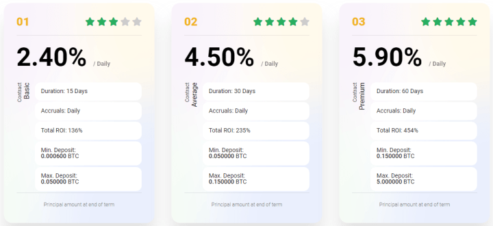 Investment plans of the Lirex project