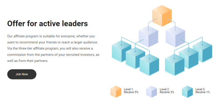 Affiliate program of the Lirex project