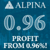 Обзор проекта Alpina Trade