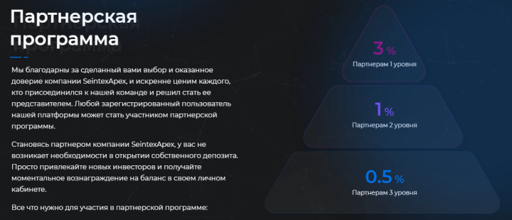 Партнёрская программа проекта SeintexApex