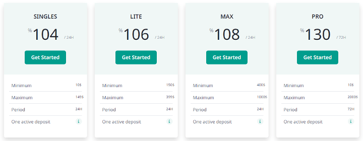 Investment plans of the XettaPro project