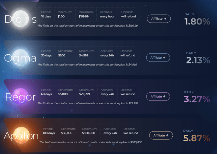 Investment plans of the Doradus project