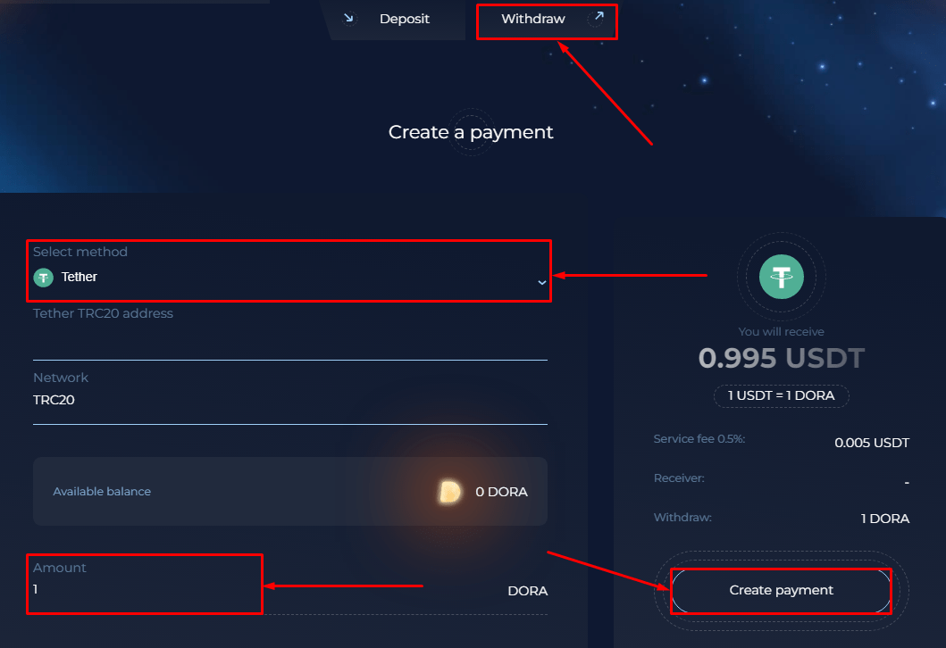 Withdrawal of funds in the Doradus project